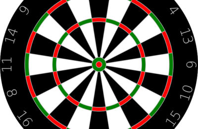 Right Dartboard