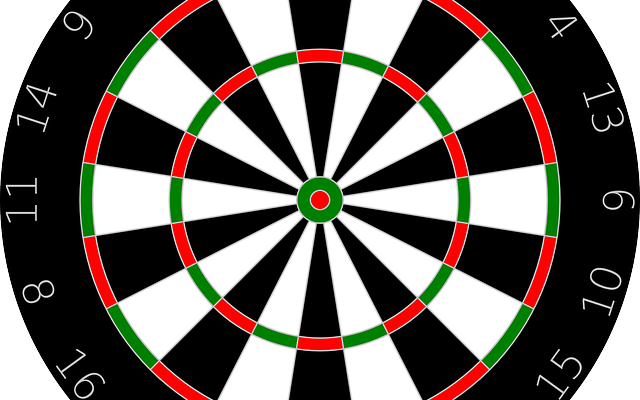 Right Dartboard