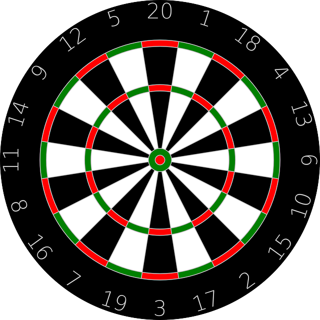 Right Dartboard